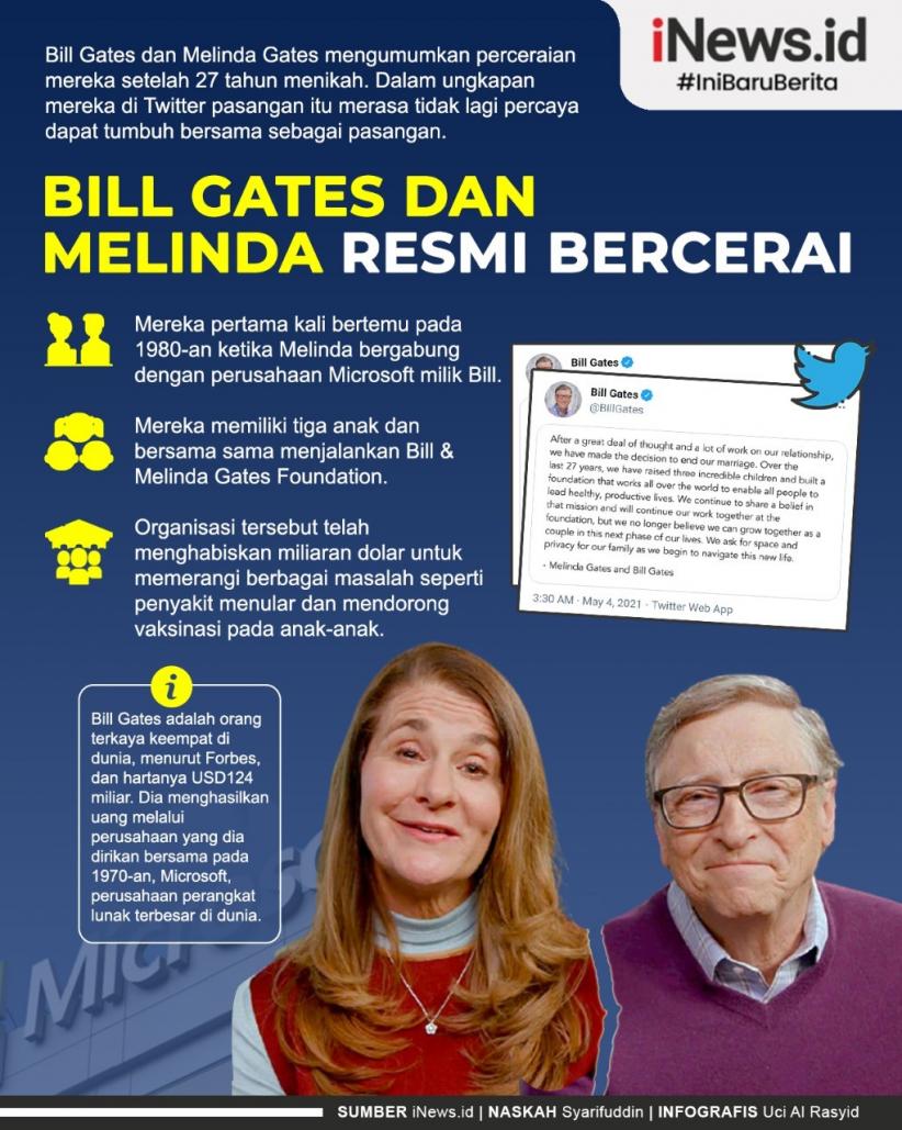 Bill Melinda Gates Divorce Bill Et Melinda Gates Le 25 Mars 2012 à
