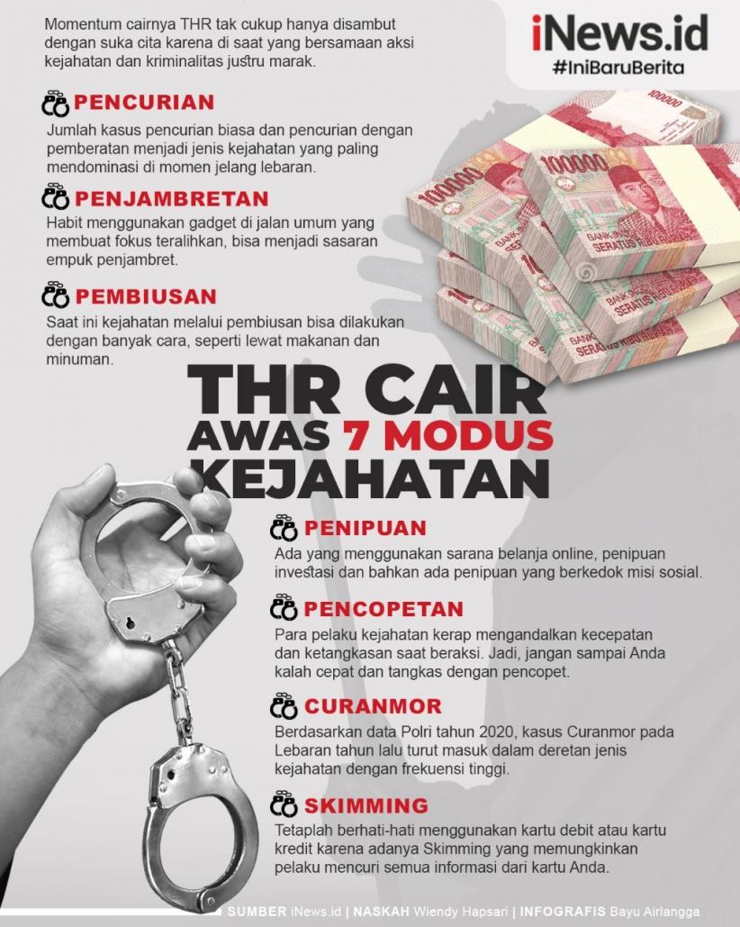 Infografis Waspadai 7 Modus Kejahatan saat THR Cair