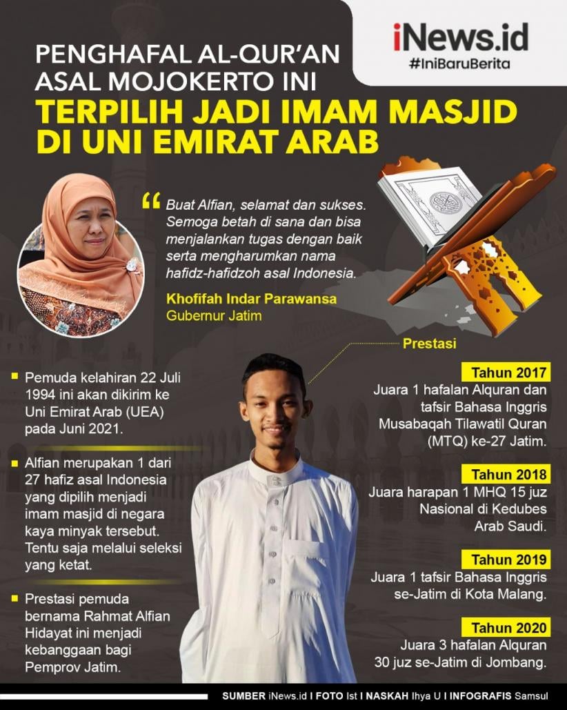 Infografis Penghafal Alquran Asal Mojokerto Terpilih Jadi Imam Masjid di Uni Emirat Arab