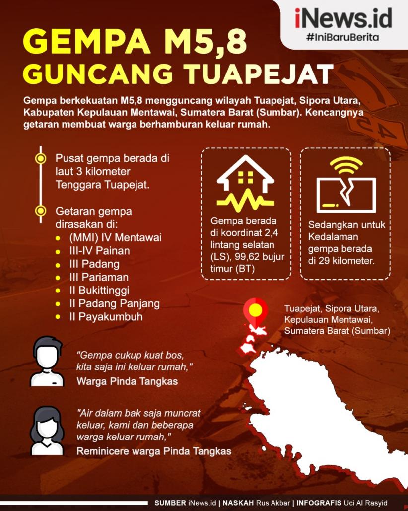 Infografis Gempa Magnitudo 5 8 Guncang Tuapejat Bagian 1<script async src=