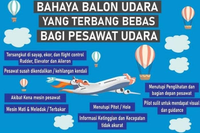 Lanud Adisutjipto Masih Temukan Pelepasan Balon Udara  yang Bahayakan Penerbangan