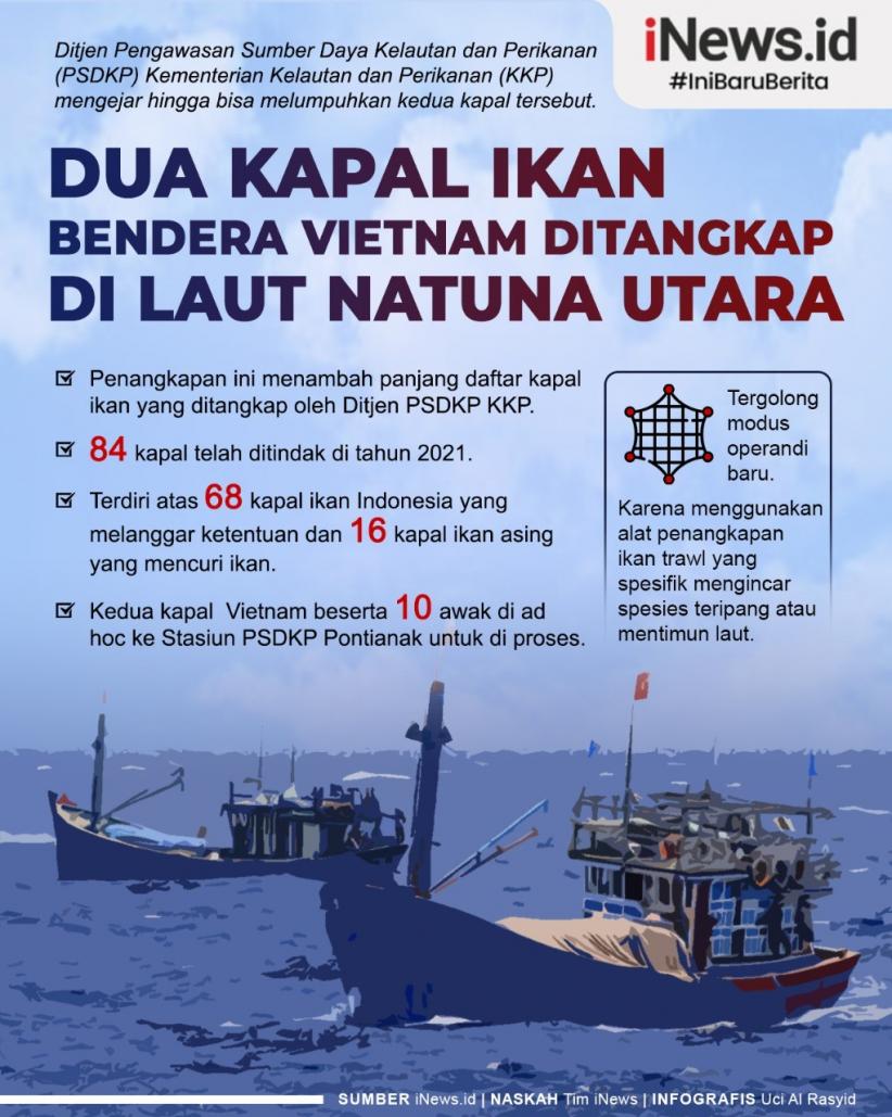 Infografis Dua Kapal Ikan Bendera Vietnam  Ditangkap di Laut Natuna Utara