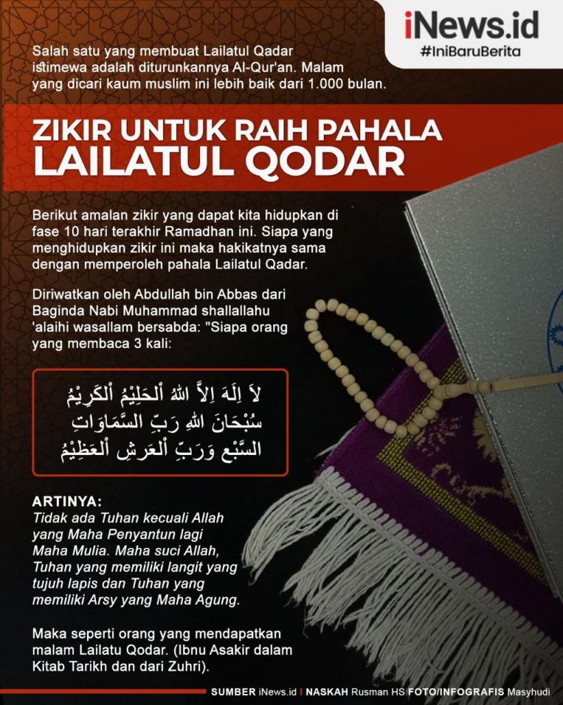 Infografis Zikir untuk Meraih Pahala Lailatul Qadar di Bulan Ramadhan