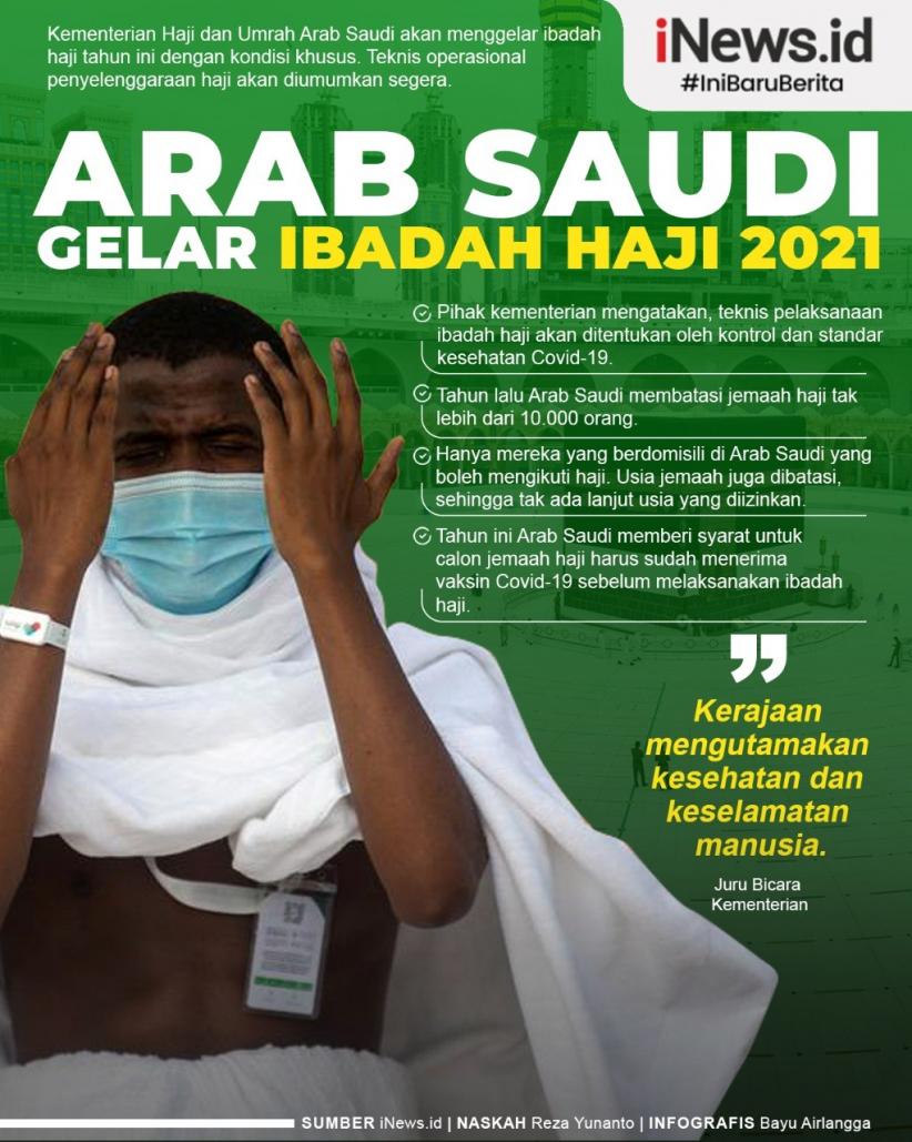 Infografis Arab Saudi Gelar Ibadah Haji dengan Kondisi Khusus