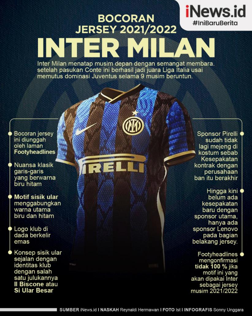 Infografis Bocoran Jersey Inter Milan Musim 2021/2021