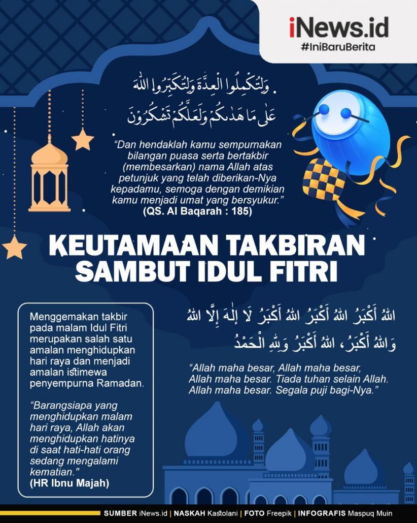 Infografis Keutamaan Takbiran Menyambut Idul Fitri