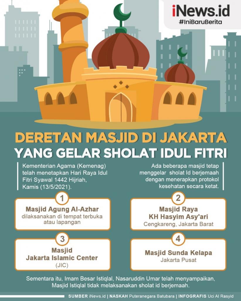 Infografis Deretan Masjid di Jakarta yang Gelar Sholat Idul Fitri
