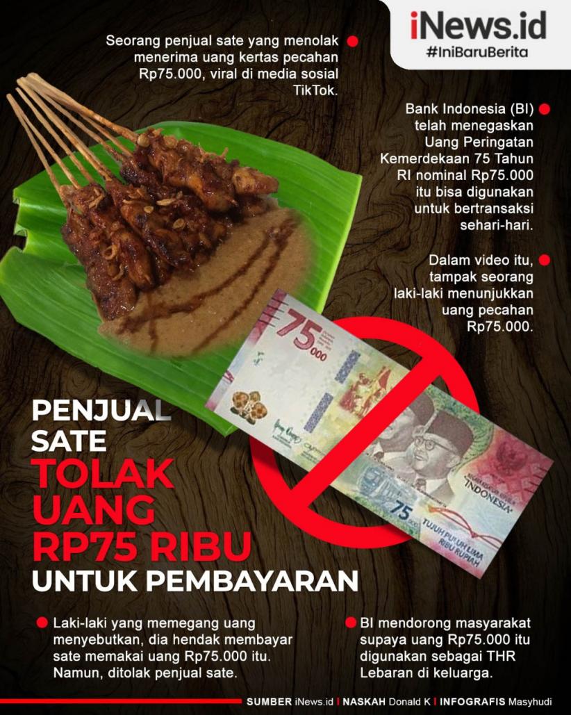 Infografis Penjual Sate Tolak Uang Rp75 Ribu untuk Pembayaran