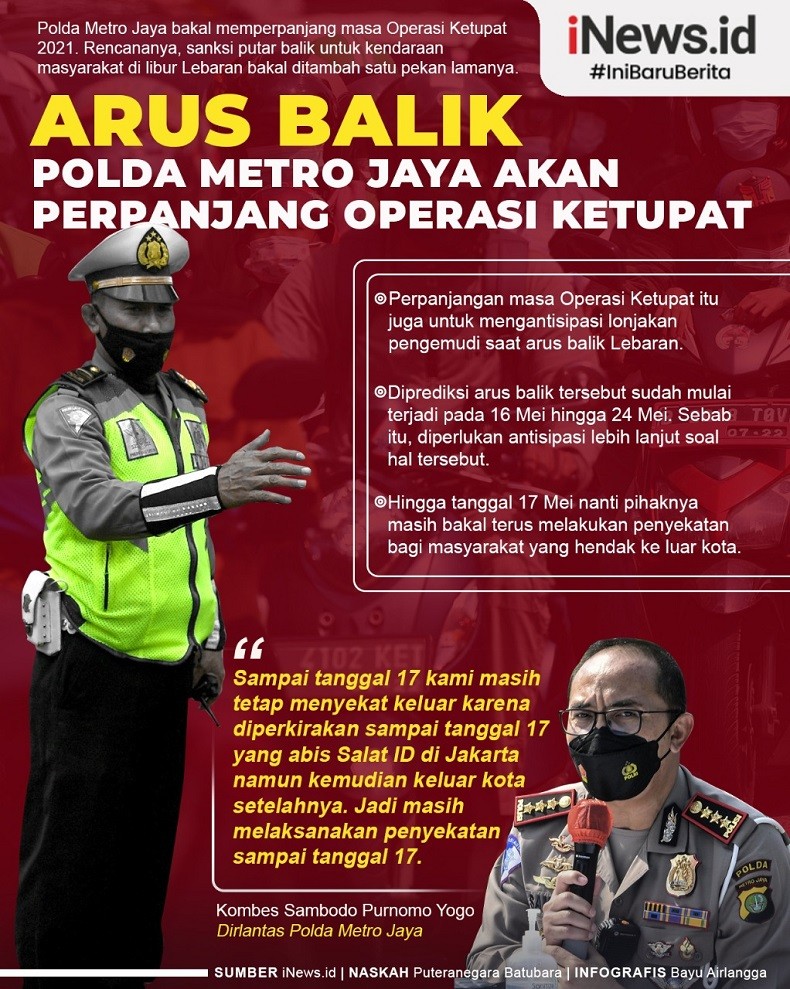 Infografis Polda Metro Jaya Akan Perpanjang Operasi Ketupat