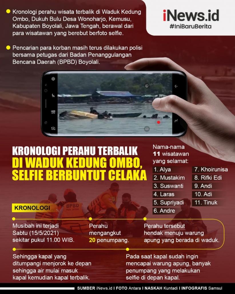 Infografis Kronologi Perahu Terbalik di Waduk Kedung Ombo, Selfie Berbuntut Celaka