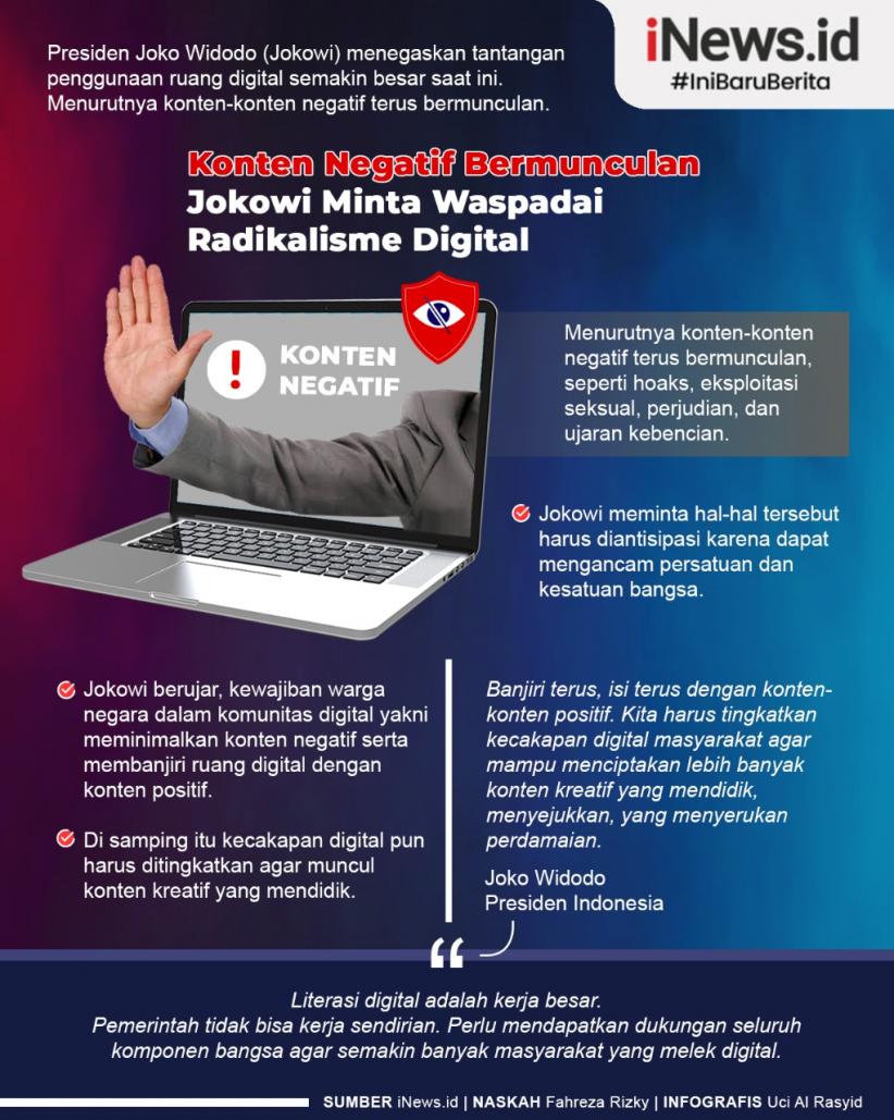 Infografis Jokowi Minta Waspadai Radikalisme Digital akibat Banjir Konten Negatif