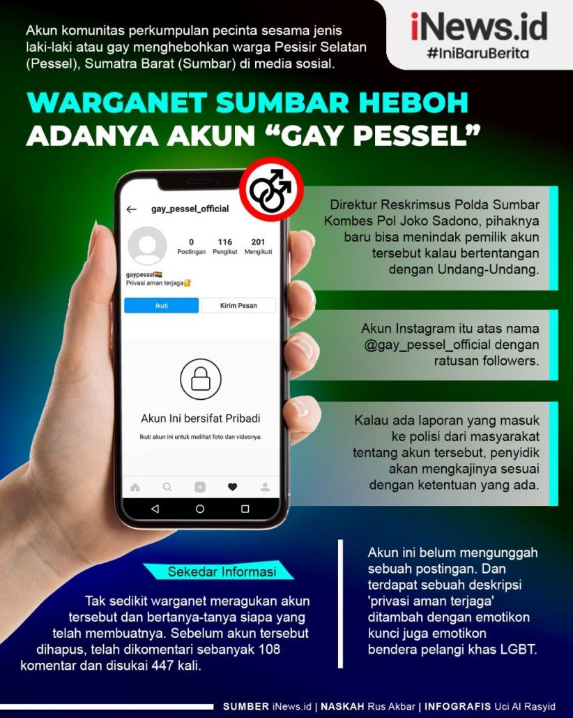 Infografis Warganet Sumbar Heboh Adanya Akun Gay Pessel