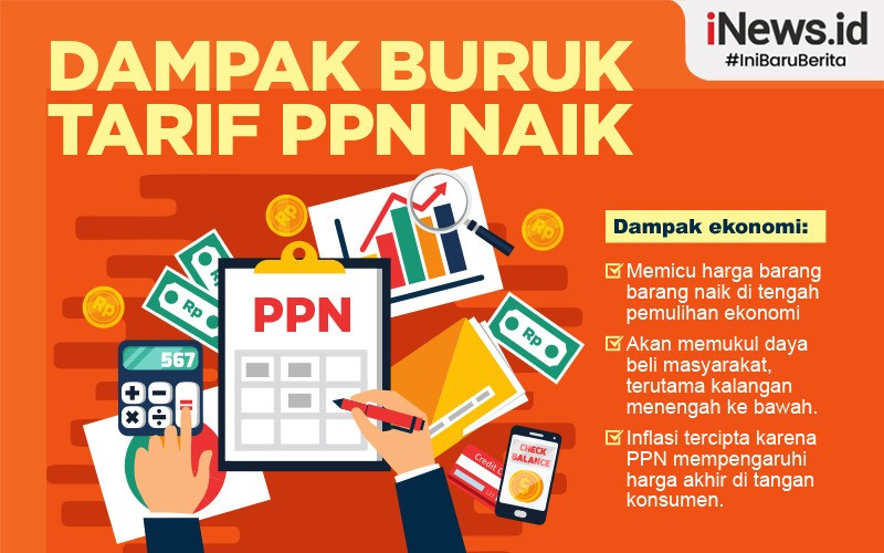 Tarif PPN Naik Jadi 12 Persen, Pengamat: Ekonomi Bisa Kembali Melemah