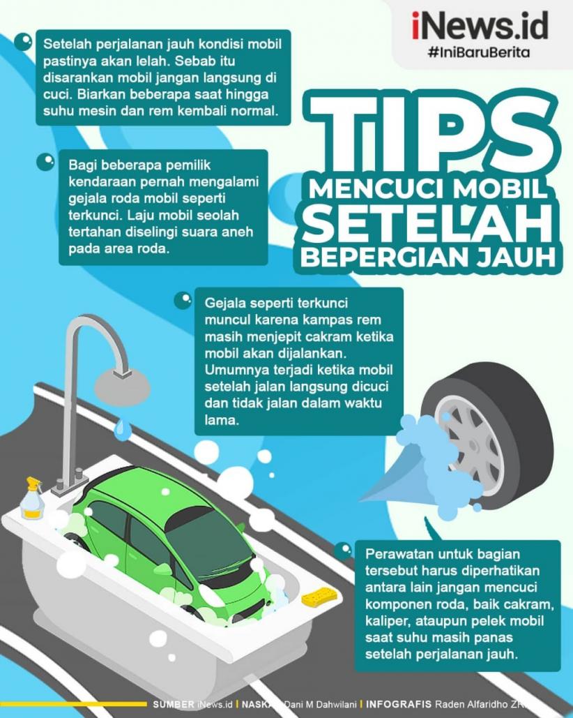 Infografis Tips Mencuci Mobil setelah Perjalanan Jauh