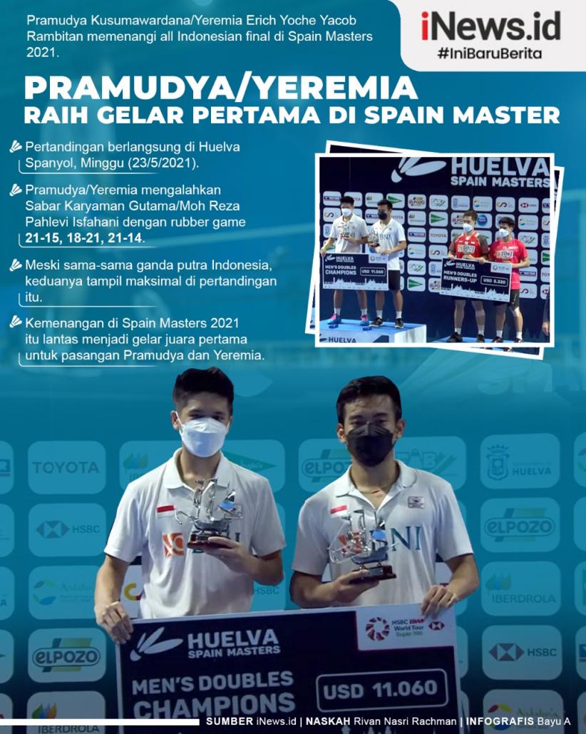 Infografis Pramudya/Yeremia Juara Spain Masters 2021