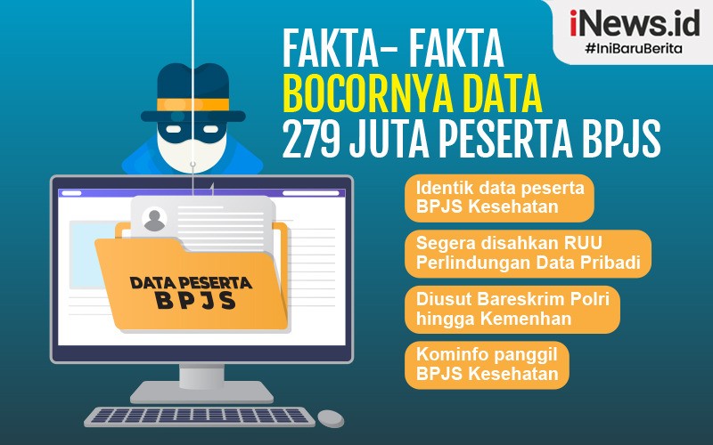 Desak RUU PDP Segera Disahkan, DPR: Jangan Sampai Data Pribadi WNI Dikelola Asing