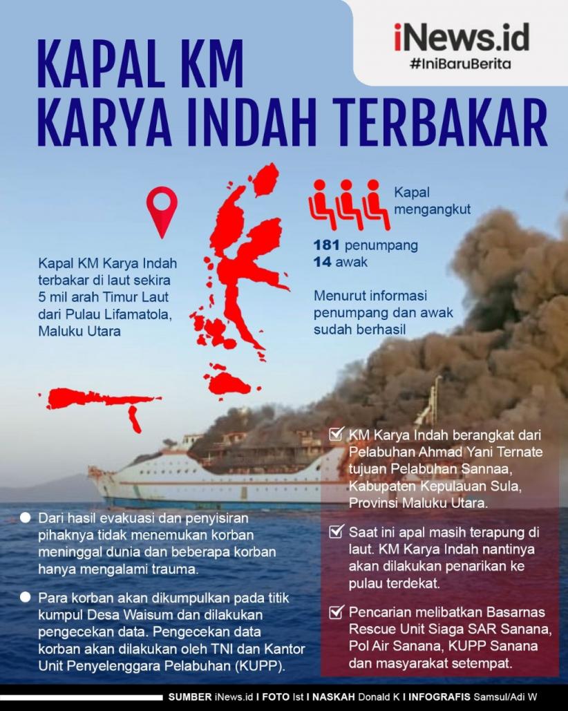 Kapal KM Karya Indah Terbakar