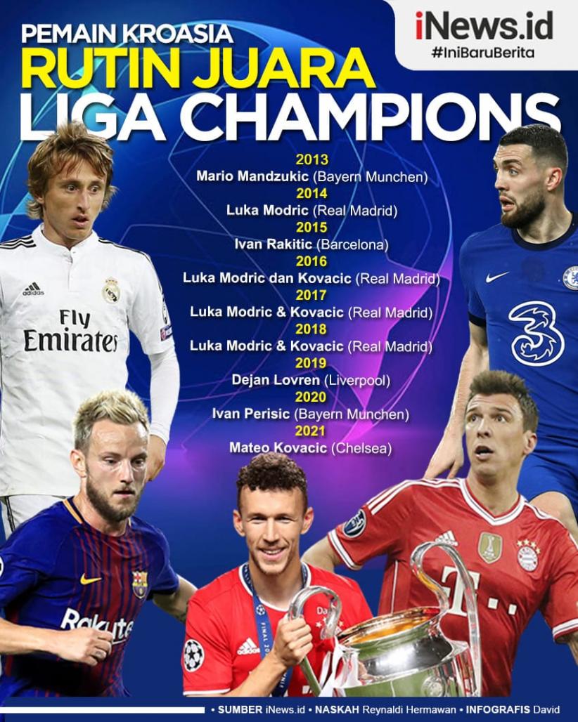 Infografis Pemain Kroasia Rutin Juara Liga Champions Sejak 2013