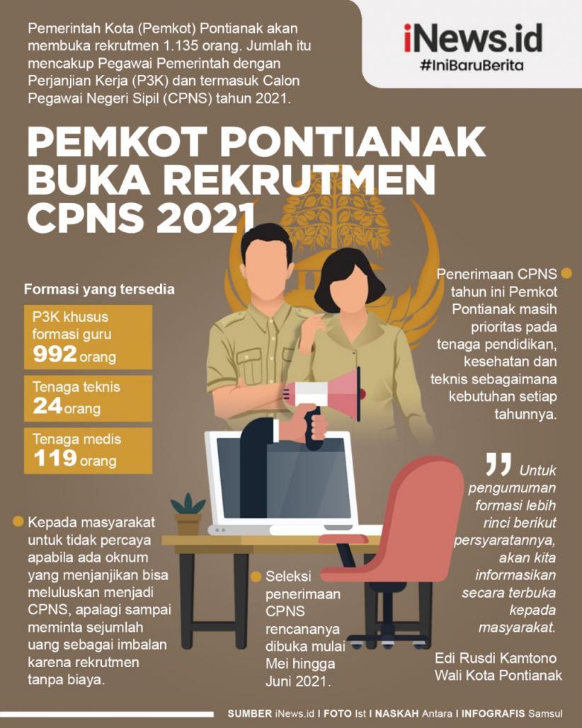Infografis Pemkot Pontianak Buka Rekrutmen Cpns 2021 Bagian 1