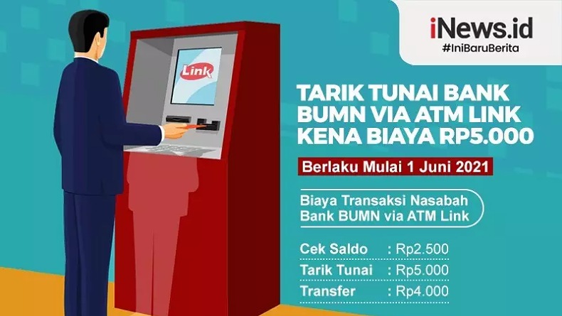 Tarik Tunai Bank BUMN via ATM Link Kena Biaya Rp5.000 Berlaku Mulai Hari Ini