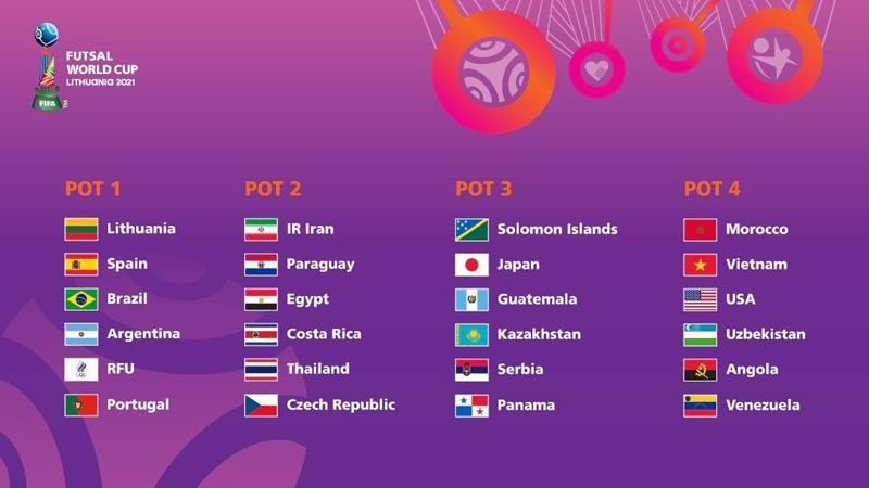 Catat! Pembagian Grup Piala Dunia Futsal 2021 Lithuania Ditentukan Malam Ini