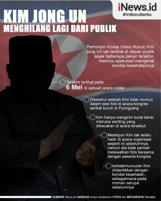 Infografis Kim Jong Un Menghilang dari Publik Diduga Sakit