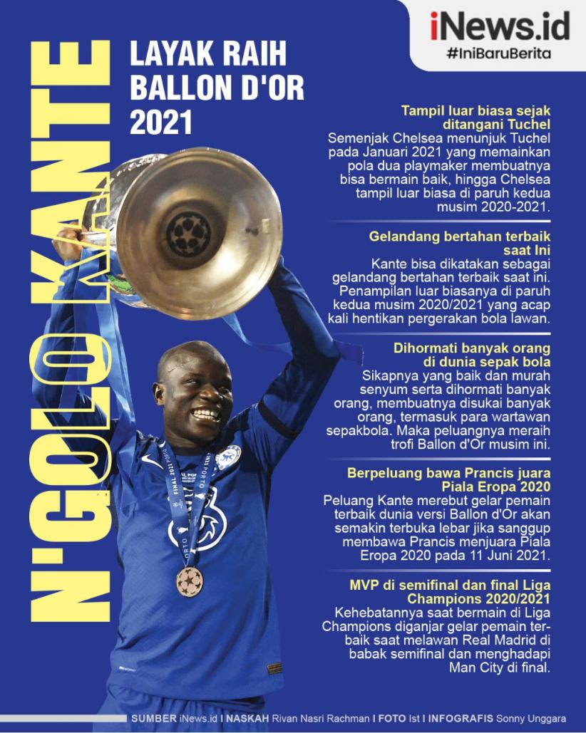 Infografis 5 Alasan N'Golo Kante Pantas Raih Ballon d'Or 2021