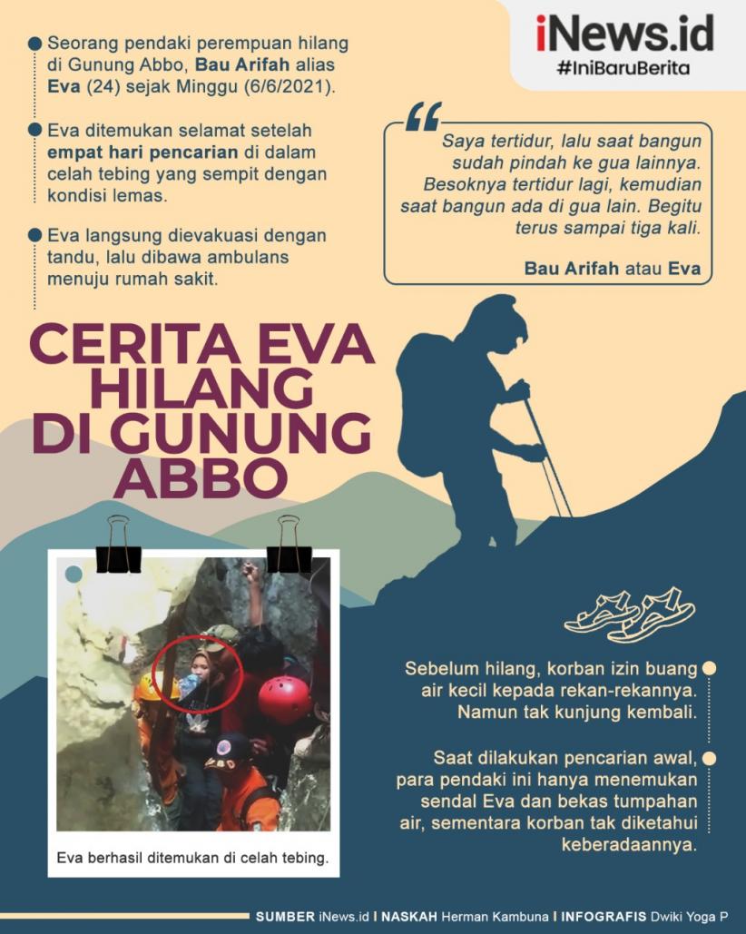 Infografis Cerita Eva, Pendaki Perempuan Hilang di Gunung Abbo
