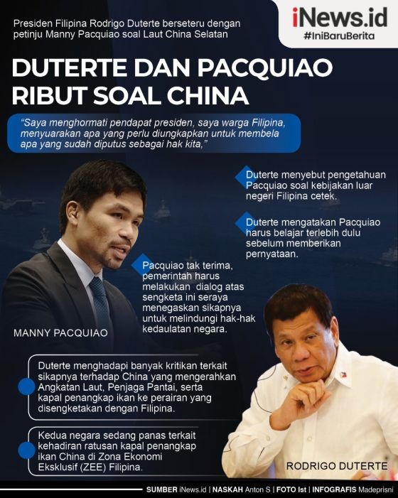 Infografis Perseturuan Duterte dan Manny Pacquiao soal China