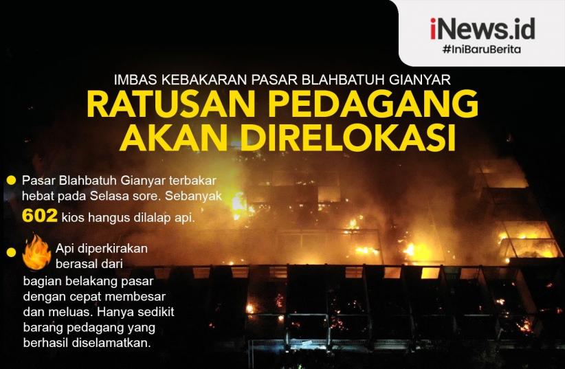 Infografis Ratusan Pedagang Pasar Blahbatuh Gianyar Akan Direlokasi