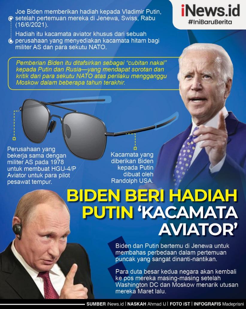 Infografis Joe Biden Hadiahi Valdimir Putin Kacamata Aviator