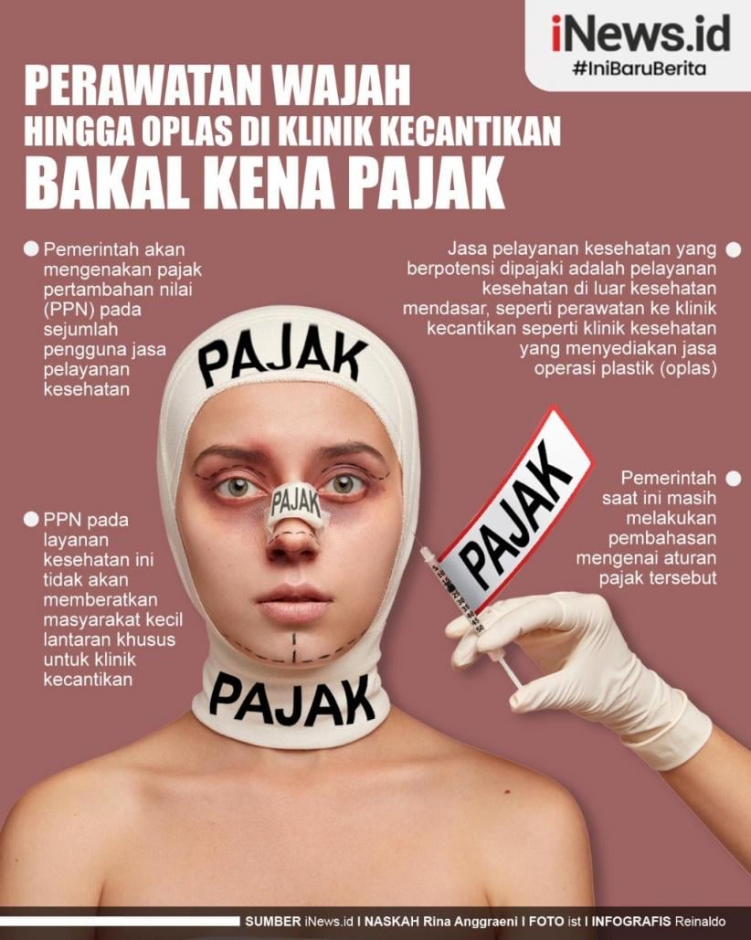 Infografis Perawatan Wajah Bakal Kena Pajak