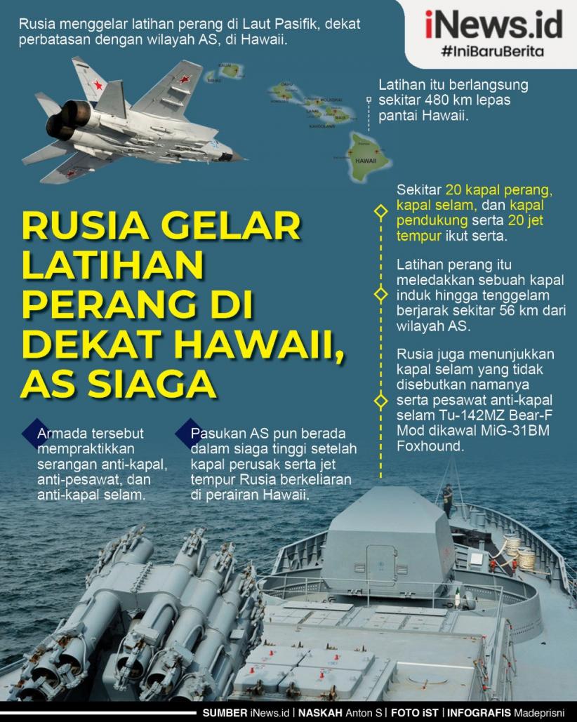 Infografis Rusia Gelar Latihan Perang di Laut Dekat Hawaii