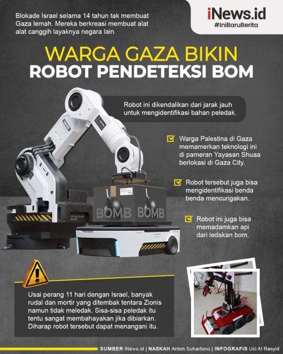 Infografis Robot Pendeteksi Bom Buatan Warga Gaza