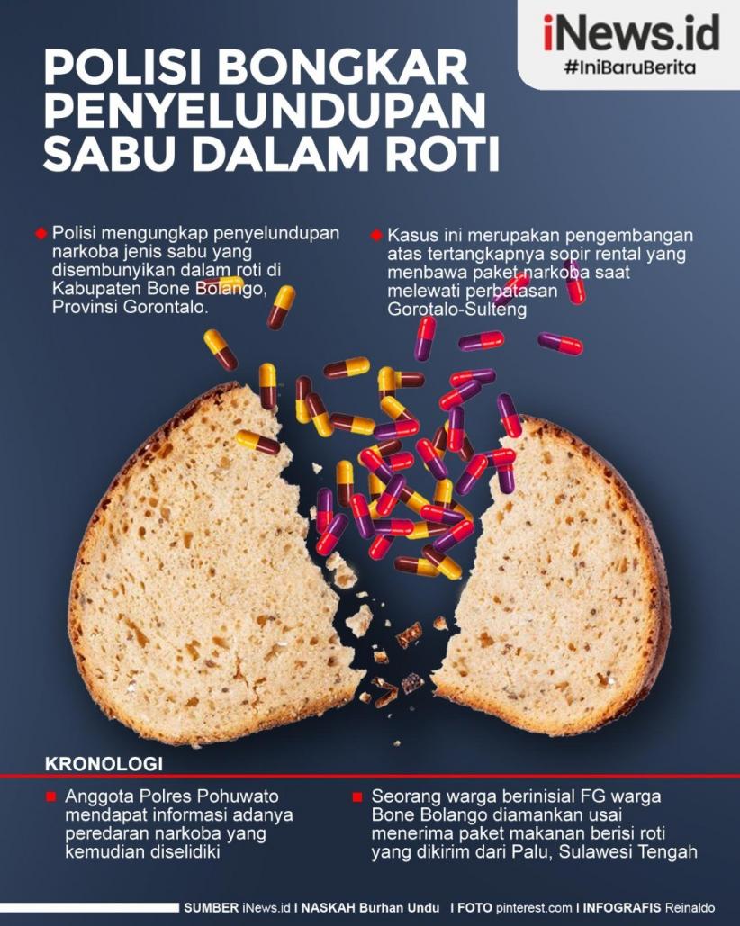 Infografis Polisi Bongkar Penyelundupan Sabu Dalam Roti di Bone Bolango 