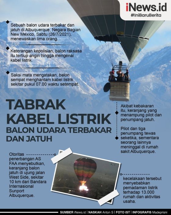 Infografis Kecelakaan Balon Udara di AS Tewaskan 5 Orang