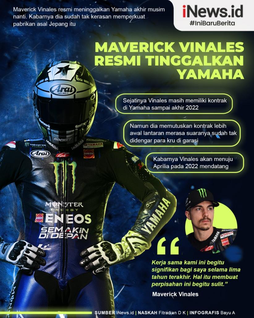 Infografis Maverick Vinales Resmi Tinggalkan Yamaha