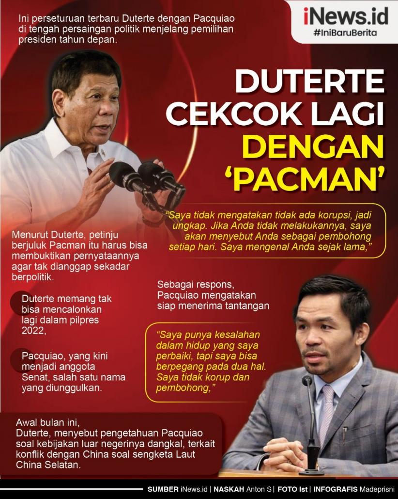 Infografis Presiden Rodrigo Duterte Cekcok Lagi dengan 'PacMan'