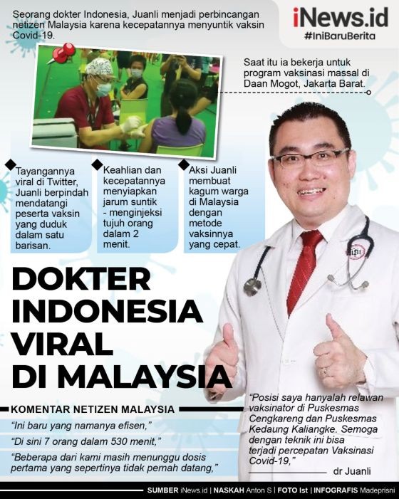 Infografis Dokter Indonesia Viral di Malaysia Gara-Gara Suntik Vaksin Covid Kilat