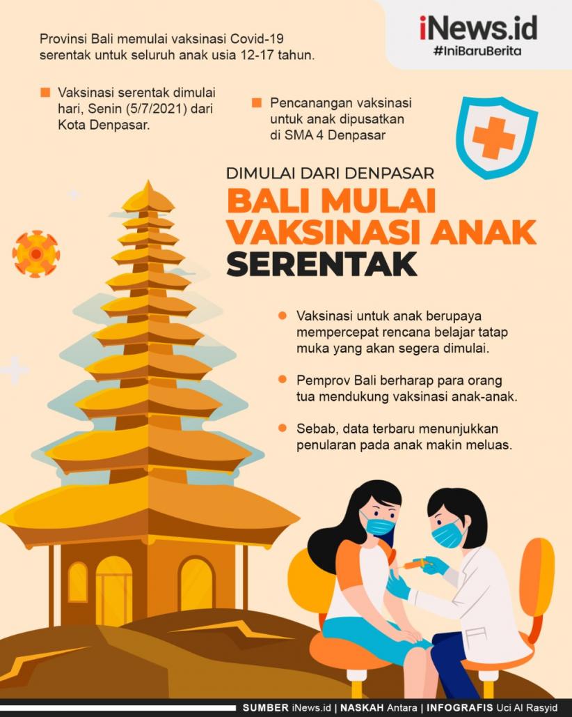 Infografis Bali Mulai Vaksinasi Anak, Dimulai dari Denpasar