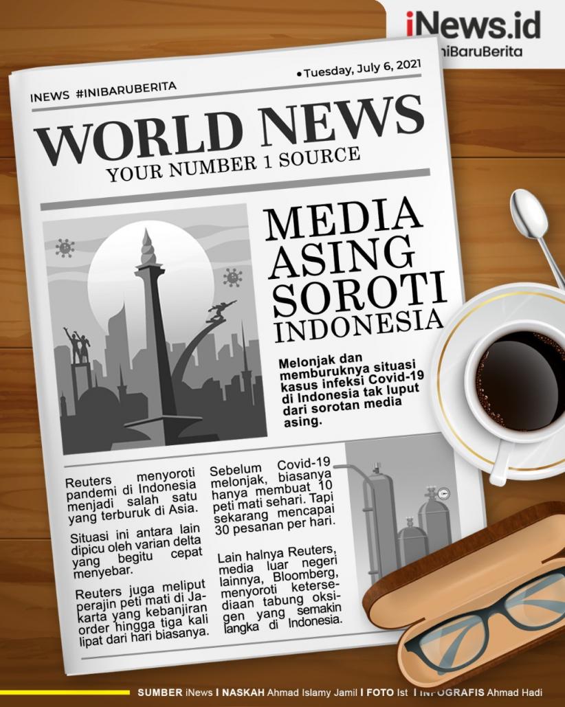 Infografis Situasi Covid Indonesia Jadi Sorotan Media Asing