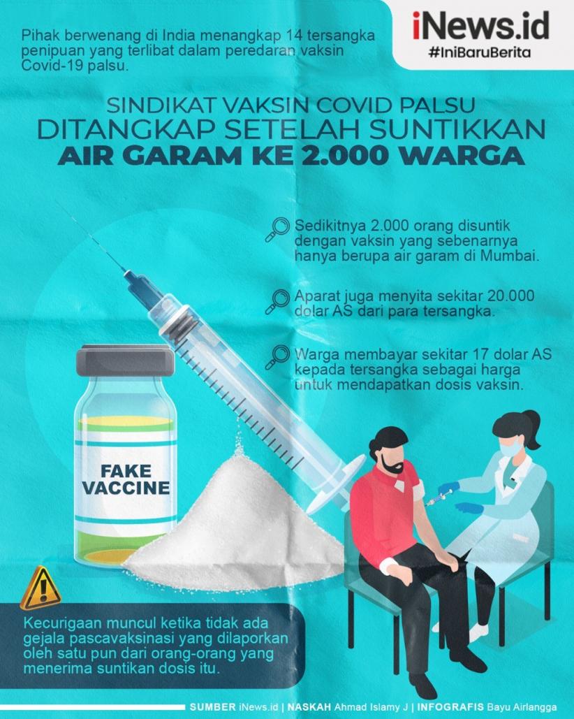 Infografis Sindikat Vaksin Covid Palsu Dibekuk usai Suntik 2.000 Warga