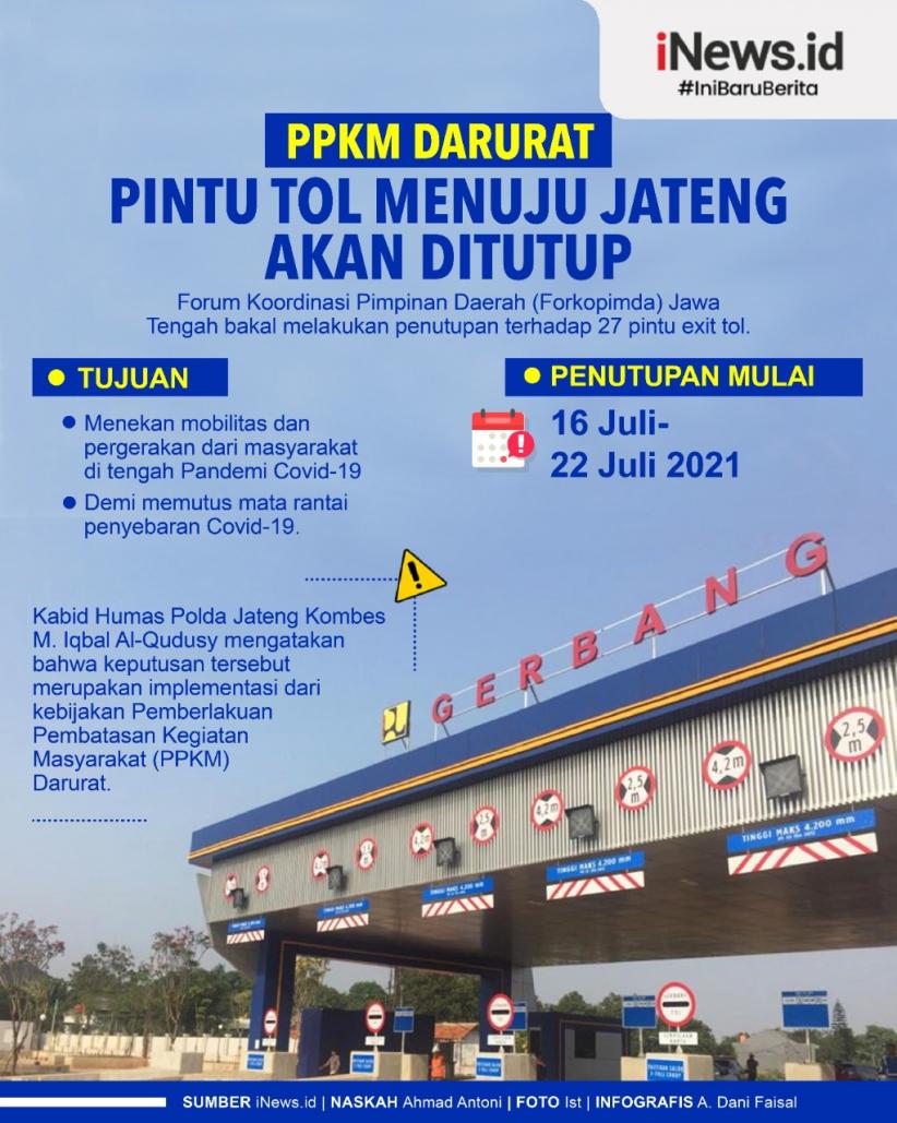 Infografis PPKM Darurat, Pintu Tol Menuju Jateng Akan Ditutup