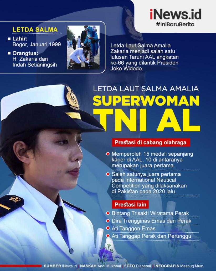 Infografis Letda Laut Salma Amalia Zakaria Superwoman TNI AL