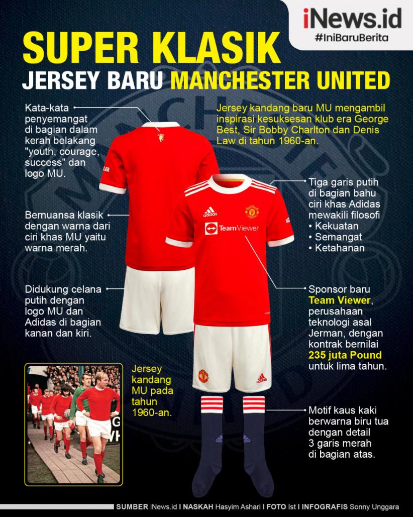 Infografis Jersey Baru Manchester United yang Super Klasik