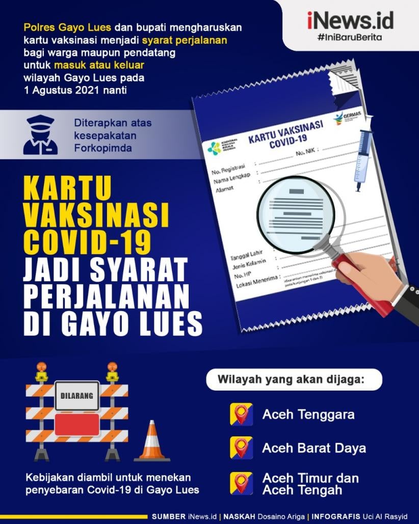 Infografis Kartu Vaksinasi Covid-19 Jadi Syarat Perjalanan di Gayo Lues