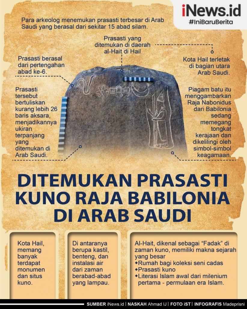 Infografis Prasasti Kuno Raja Babilonia Ditemukan di Arab Saudi