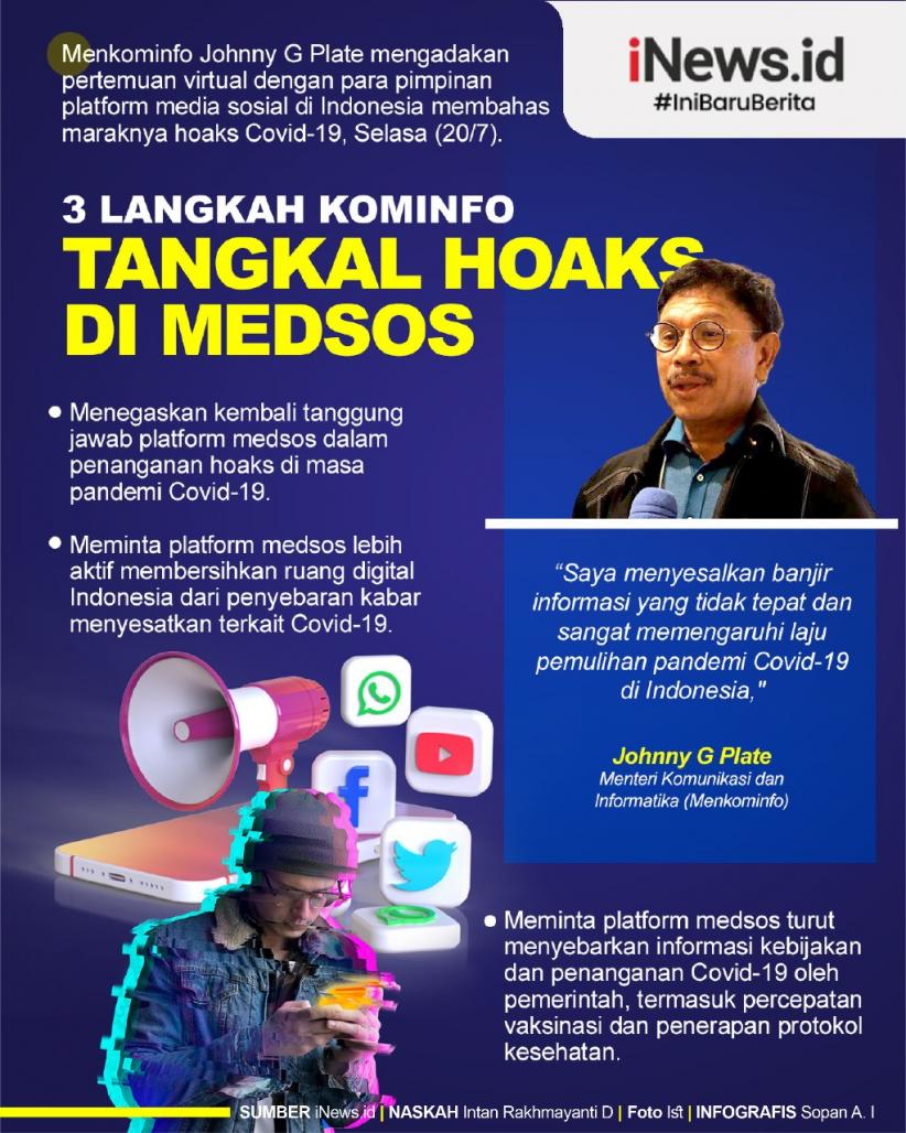 Infografis Kominfo Tangkal Hoaks Covid-19 di Medsos