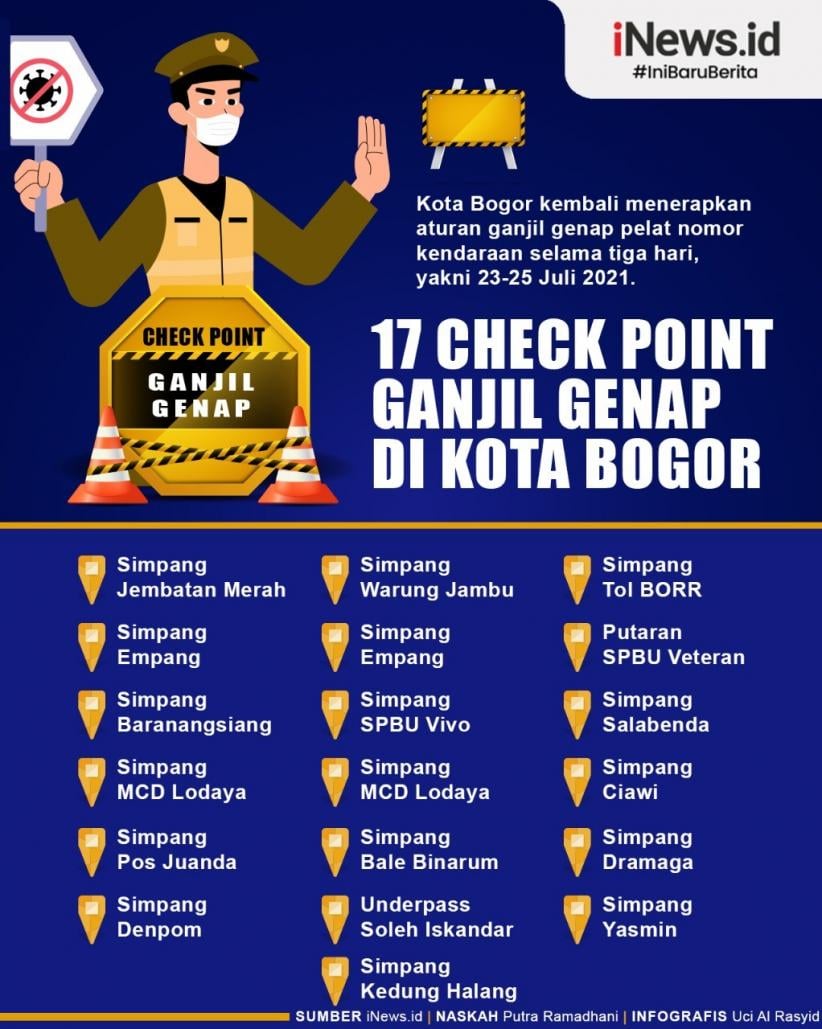 Infografis 17 Check Point Ganjil Genap di Kota Bogor