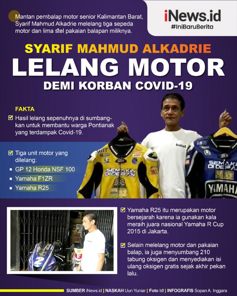 Infografis Mantan Pembalap Syarif Mahmud Alkadrie Lelang Motor demi Korban Covid-19